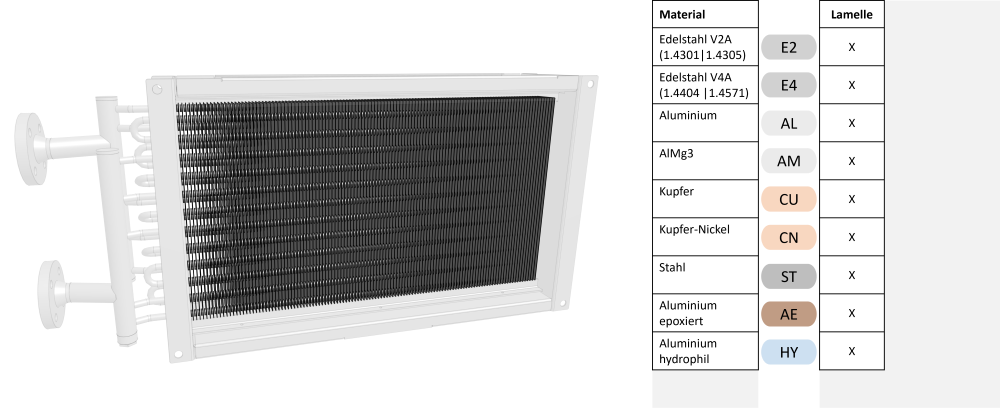 Material-Lamellen-Lamellen-Rohr-Waermetauscher-mit-Bild_1000x400